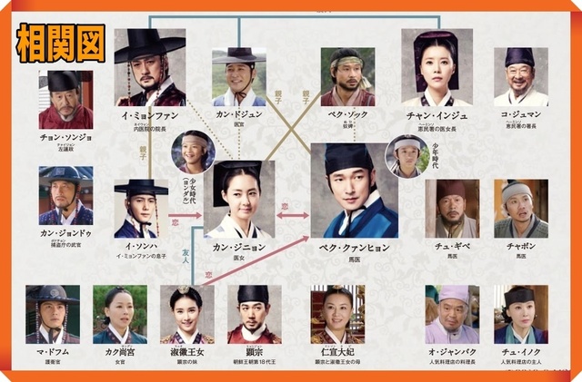 bai-Relationship-1to15.jpg